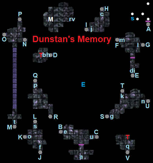 Dunstan's Memory
